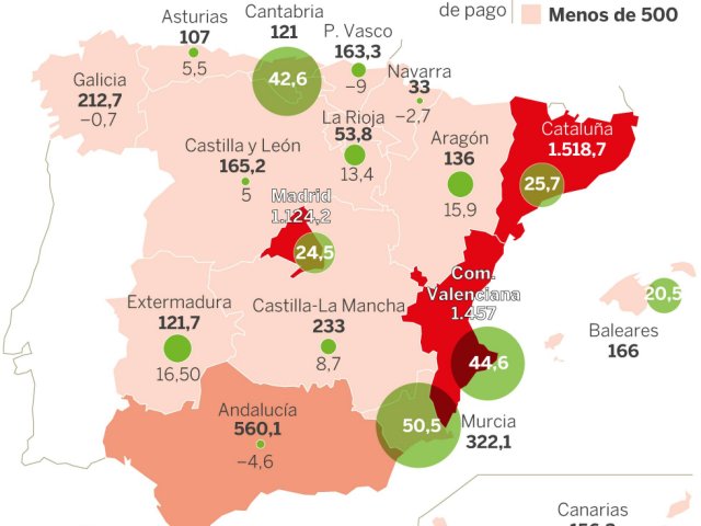 1505154420_317222_1505157477_sumario_normal_recorte1